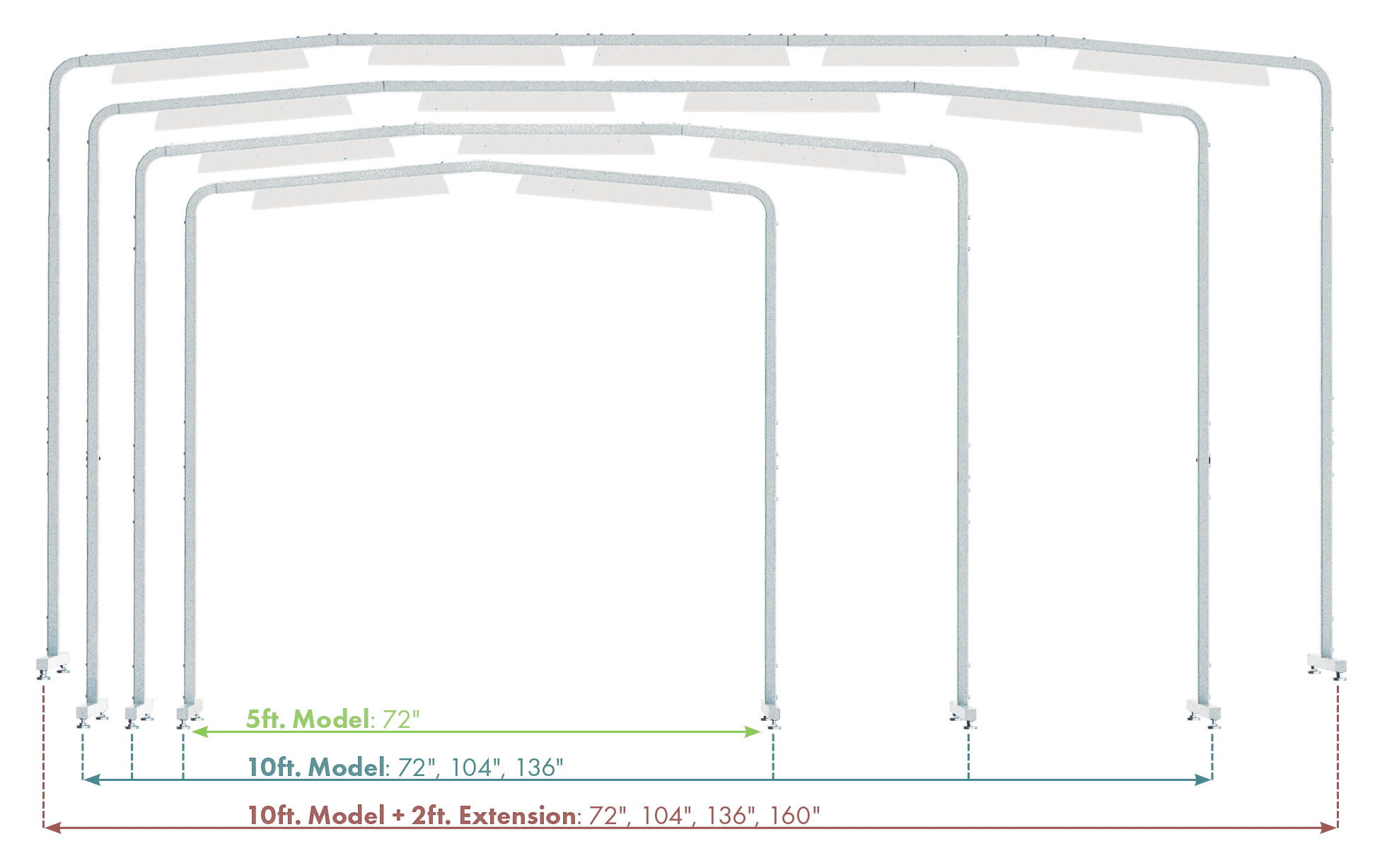 Luminess Enhanced Efficiency Lighting, Lightbar Addons and Accessories