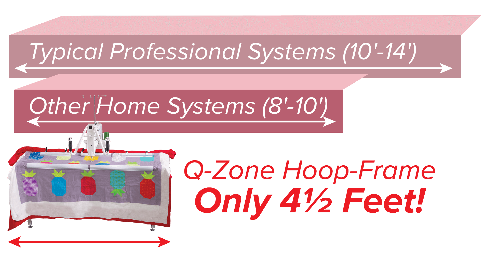 Q-Zone Hoop-Frame small size compared to other frames